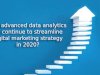 How advanced data analytics will continue to streamline digital marketing strategy in 2020
